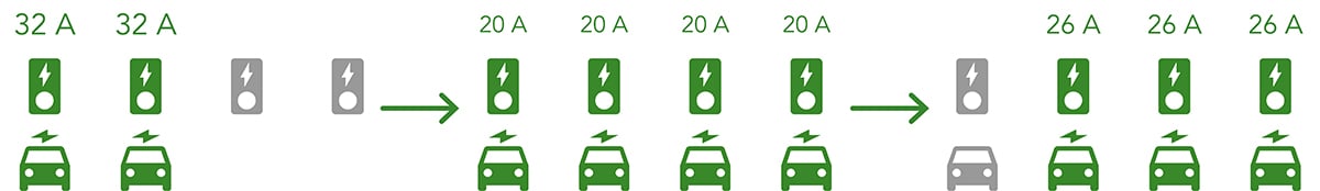 EVSE-Power-Management-Tool-1200px