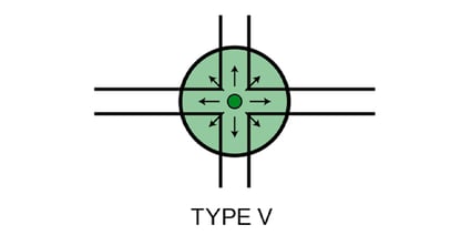 Type-5