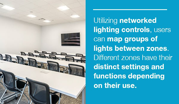 US-LED-Blog-NLC-Callouts-zones-600x350