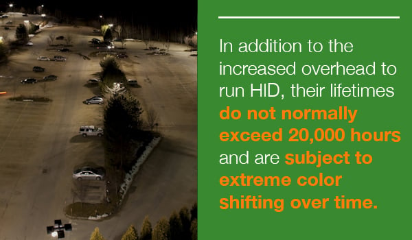 US-LED-Blog-Parking-Lots-Callout-HID-Color-Shift-600x350