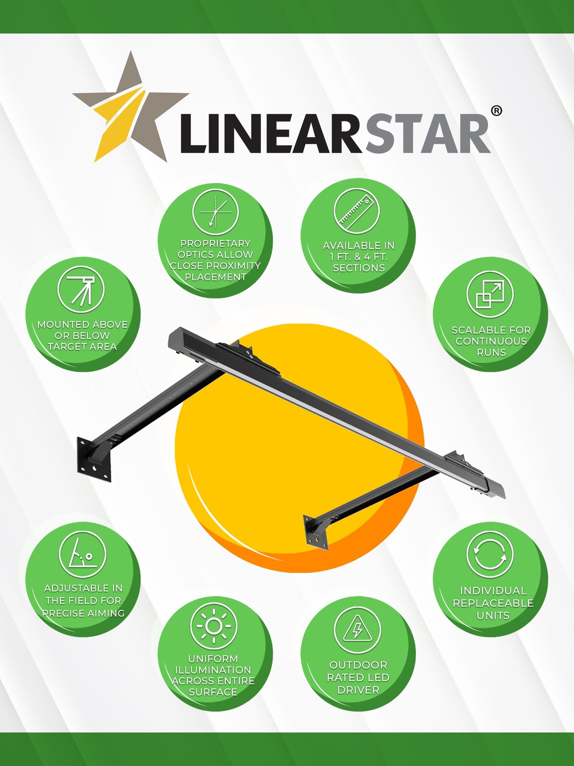 US-LED-LinearStar-Infographic-2026