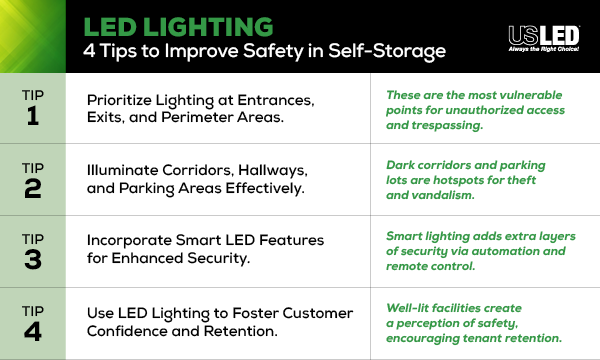 4 Tips to Improve Safety in Self-Storage Properties